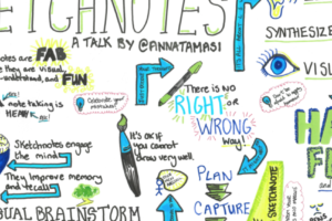 Sketchnoting the 2019 RI SHRM Conference