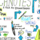 Sketchnoting the 2019 RI SHRM Conference